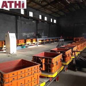 Đúc Cát Đúc Khuôn Hộp - Product Image 5