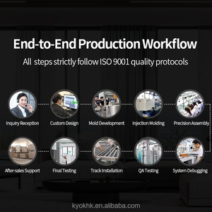 Kyok điện năng thấp điều khiển từ xa tự động từ trên xuống dưới lên thông minh Rèm bilnds với động cơ hình trụ - Product Image 6