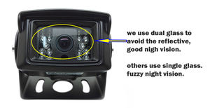 IP66 waterproof 960P 2.8mm lens <strong>security</strong> cctv car truck cabin rear <strong>camera</strong> - Product Image 3