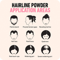 Poudre d'ombre pour la ligne des cheveux en gros, marque OEM/étiquette privée, remplissage instantané de la ligne des cheveux et retouche des racines, aspect naturel mat et résistant à la transpiration