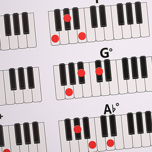 Gli spartiti di pianoforte a cinque linee e gli accordi di pratica grafici di carta di alta qualità con 88 tasti grafici di accordi di diteggiatura per pianoforte per principianti - Product Image 4