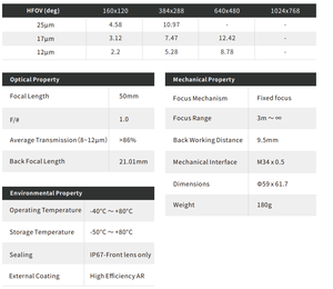 Znse Zns 50mm/1.0 25 35 75 100mm athermalized cố định tập trung ống kính hồng ngoại ống kính quang học nhiệt Một Mắt Kính thiên văn <span class=keywords><strong>Sight</strong></span> ống kính - Product Image 4