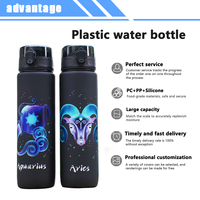Bouteille d'eau en plastique 2026 avec couvercle en PP, qualité alimentaire, pour boire directement, sport et fitness, avec logo personnalisé pour les jeunes et l'école