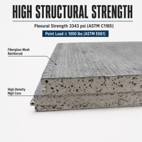 Panneau de plancher structurel en sulfate de magnésium certifié UL, surface lisse, rainuré et langueté, 4x10 pieds, 20 mm, remplace l'OSB