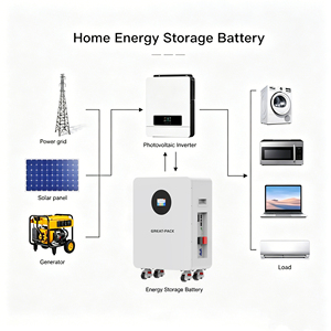 Excellent pack de batteries Lifepo4 51.2V 392Ah 628Ah 20kWh 32kWh Batterie au lithium Système d'énergie solaire avec PACE BMS - Product Image 4