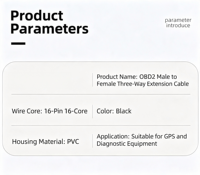 Cable divisor plano OBD2 macho a doble hembra de 16 pines, cable de extensión de diagnóstico OBD II personalizado de 8/16 núcleos para herramientas de escaneo de vehículos