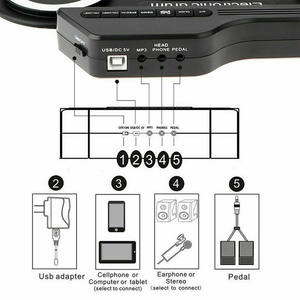 Juego <span class=keywords><strong>de</strong></span> batería electrónica 7 almohadillas 5 afinaciones 8 <span class=keywords><strong>canciones</strong></span> <span class=keywords><strong>de</strong></span> Demostración 3 ritmos USB portátil Roll up Drum Practice Pad - Product Image 6