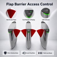 Barrière à battants avec accès par carte RFID et code QR, tourniquet multi-vérification pour entrée de bureau