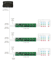 LTECH Placa Decodificadora de Corriente Constante DMX/RDM de Alta Potencia para Proyectores/Reflejadores con Controlador de Corriente Constante Integrado
