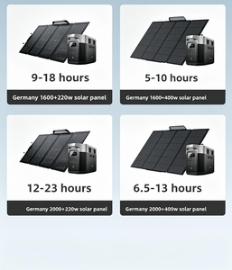 Panneau solaire photovoltaïque pliable léger <span class=keywords><strong>EcoFlow</strong></span> 220W, résistant à l'eau IP68, pour camping-car, extérieur et recharge d'énergie domestique - Product Image 6