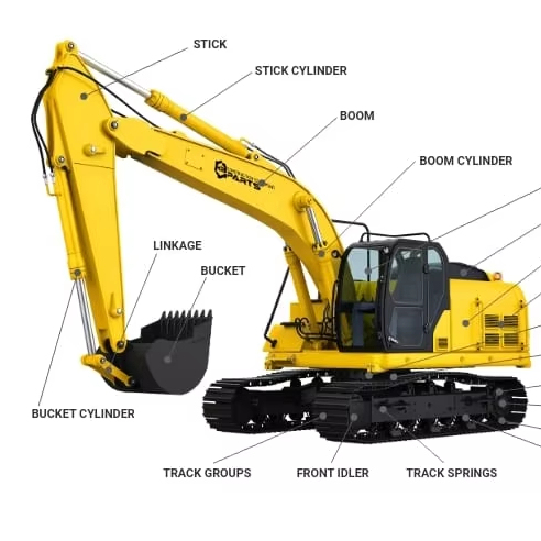 Hot Selling High Quality Construction Machinery Parts and Excavator Parts