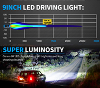 AURORA Lampe de conduite ronde super lumineuse haute puissance de 9 pouces 198W sur fond blanc Lampe de travail à LED pour camion Pickup UTV ATV