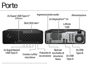 Estación de Trabajo <span class=keywords><strong>HP</strong></span> Z2 PC SFF Tower, Estación de Trabajo Z2 SFF G1i, PC de Escritorio, Intel Ultra 5-235, 8G, 512G, DVDRW, <span class=keywords><strong>Mini</strong></span> PC de Escritorio - Product Image 4