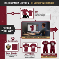Seragam Sepak Bola Dewasa Murah Custom Sublimasi Kaos Sepak Bola Latihan Olahraga Jersey Sepak Bola Pria
