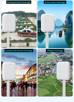 Routeur IP filaire extérieur Wistino 1000 Mbps RJ45 IP67 étanche, prend en charge l'alimentation PoE pour caméra