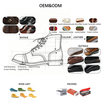 Bottes de travail rétro pour hommes en cuir pleine fleur vert olive, à bout renforcé, à lacets, avec talon empilé Goodyear Welted et semelle à crampons, pour la randonnée en extérieur