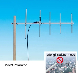 High Gain Outdoor Antenna <b>Folded</b> Antenna UHF400-470MHz VHF136-174MHz 9 DBi for BaoFeng Yaesu Kenwood Base Antenna - Product Image 3