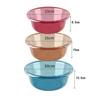 Bassin de Lavage Épais et Durable en Plastique Transparent Rond pour Salle de Bain, Cuisine, Dortoir, Maison, Lavage des Pieds