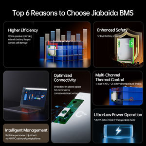 JBD 8S-20S Motor Eléctrico Inteligente BMS LiFePO4 Li-ion 9S 10S 11S 12S 13S 14S 36V 15S 16S 48V 60V 72V BMS BT UART 40Ah 50Ah 60Ah - Product Image 4