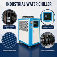 Refroidisseur d'eau industriel refroidi par air 1HP 2.8KW pour machine de moulage par injection, refroidissement du plastique, fabricant