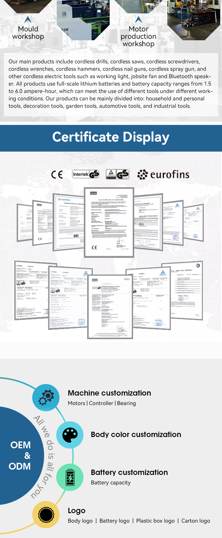 HENGLAI 26 in 1 VDE High Quality Tool Repair Double Insulated