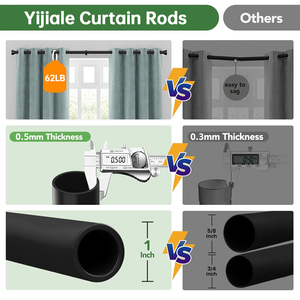 YIJIALE - Barra de Cortina Extensible de 0.46-3.66m, Fácil de Instalar, Precio de Fábrica, para Ventanas del Hogar - Product Image 4