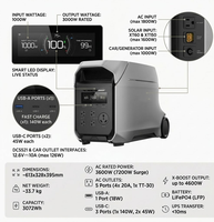 EcoFlow DELTA 3 Ultra Plus, Nueva Serie en Oferta, Estación de Energía Portátil (3072Wh) UN UK CN