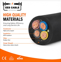 Câble Souple H07RN-F TITANEX 450/750V 0.6/1kV AD8 Cuivre Gaine Elastomère Résistant Flexible 2.5~300mm² Congo EESCABLE