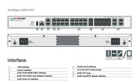 En Stock, Fortinet FG-100F FortiGate 100F, Firewall, Precio al por Mayor, Nuevo, Original, Solución de Seguridad Empresarial