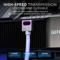 Kabel Sleeved Asiahorse Hydrus High End ARGB 16Pin untuk GPU, Kit Ekstensi PSU PC Desktop Custom - Tersedia