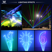 Al Aire Libre RGB ILDA animación 20W 30W 40W 50W 60W cabeza móvil luz láser IP65 impermeable cabeza móvil proyector de luz láser