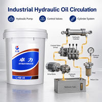 Huile hydraulique SINOPEC HM (Haute Pression, HD) ISO VG 32/46/68 pour systèmes hydrauliques haute pression maritimes