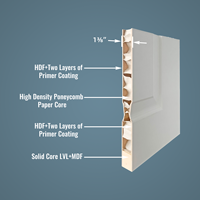 Porte intérieure en bois moulé HDF à âme alvéolaire, pré-encadrée, à 2 panneaux, classique, en MDF blanc apprêté, la moins chère pour les maisons