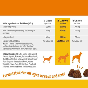 Friandises molles pour soulager les allergies chez les chiens, soulagement des démangeaisons cutanées, complément immunitaire pour chiens, anti-démangeaisons, allergies saisonnières - Product Image 2