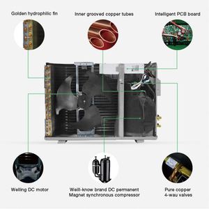 Aire Acondicionado Solar de 2 HP, Sistema Split de 1.5 Toneladas, 18000 BTU, Uso Comercial, Solo Frío, 9000 BTU, Funcionamiento con Energía Solar - Product Image 6