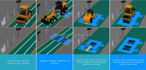 ZEMIC Système d'inspection des machines d'ingénierie de véhicules en usage et testeurs de glissement latéraux - Product Image 6
