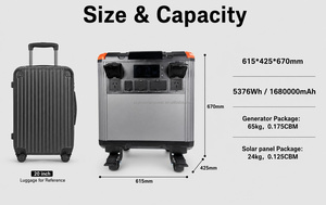 สถานีไฟฟ้าพกพา 5000W 5376Wh มาตรฐาน AU พร้อมปลั๊กเสียบ 230V 50Hz เครื่องกำเนิดพลังงานแสงอาทิตย์ LiFePO4 UPS พร้อมแผงโซลาร์เซลล์ 800W รับผลิตแบบ OEM ODM - Product Image 3