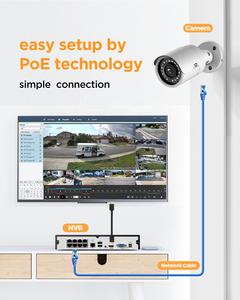 Gwsecu 8 kênh <span class=keywords><strong>CCTV</strong></span> Hệ thống camera OEM ODM bán buôn nhà cửa hàng 5MP POE IP an ninh ai con người phát hiện NVR Hệ thống camera - Product Image 4