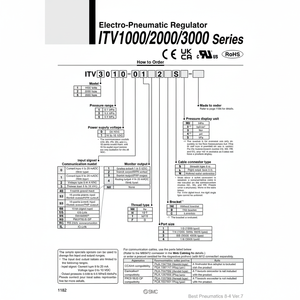 Régulateur de pression électro-pneumatique SMC Pneumatics ITV3030-CC2CL - Product Image 1