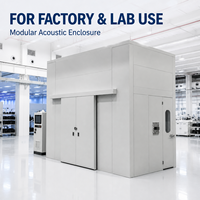 Chambre d'isolation acoustique personnalisable, cabine acoustique haute performance pour le contrôle du bruit des équipements industriels et d'usine
