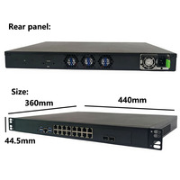 Appareil de sécurité réseau 1U en rack Intel Xeon E5 V3 V4 8x10G SFP+ 16x2.5G RJ45 VPN IDS IPS pour Campus IDC Edge PfSense