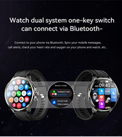 Montre connectée Android 4G 2025 WIFI GPS Montres Reloj Inteligentes Fréquence cardiaque H99 Montre téléphone intelligente avec carte SIM et caméra HD