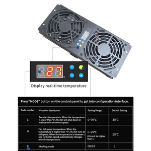 For Chassis 12cm 12025 120X120X25MM Temperature <strong>Controlled</strong> <strong>Speed</strong> Regulating Cooling <strong>Fan</strong> <strong>Module</strong> - Product Image 5