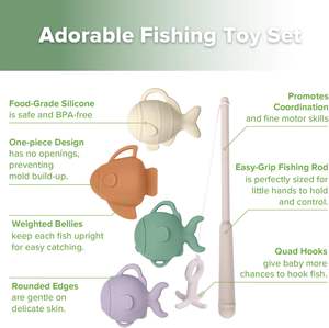 Novo Conjunto de Brinquedos de Pesca para Banho de Bebê 2026, Brinquedo de Pesca para Banheira de Silicone de Grau Alimentício Sem Mofo para Crianças, Brinquedos Flutuantes para Banheira Sem BPA - Product Image 4