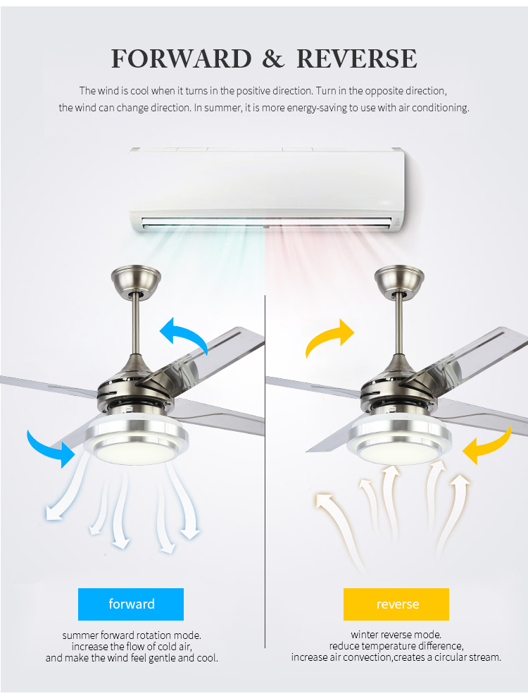 Breezelux High standard home use indoor decorative Electric ceiling fan chandelier
