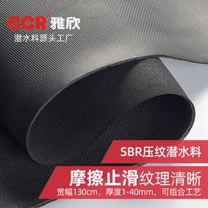 Revestimiento de Tela de Neopreno SBR de Grado Antiestático para Equipos Deportivos - Product Image 4
