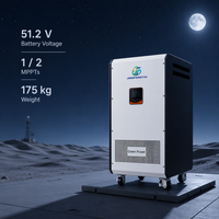 Système de stockage d'énergie tout-en-un américain 6600W, batterie 16kWh, crête de puissance 10000W, transfert 10ms, 5500W PV pour la sauvegarde à domicile