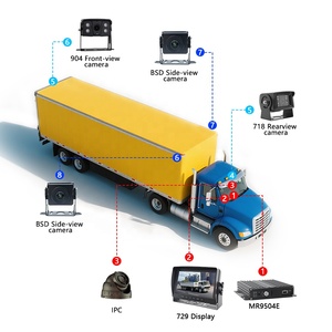 Sistema DVR <span class=keywords><strong>de</strong></span> Caja Negra para Vehículos con Monitoreo <span class=keywords><strong>de</strong></span> Punto Ciego <span class=keywords><strong>de</strong></span> 360 Grados, Cámara <span class=keywords><strong>de</strong></span> Visión Delantera y Trasera para Auto, Autobús, Camioneta, Monitor, GPS, Kit WiFi - Product Image 2