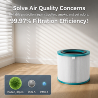 Filtre de remplacement HEPA H13 3-en-1 de qualité supérieure pour purificateur d'air série TP, avec couche de charbon actif et antibactérienne, pour usage domestique