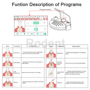 Goede Prijs Tandheelkundige Implantaat Fabrikanten Implantaat Systeem Chirurgische Motor Tandheelkundige Implantaat Machine - Product Image 4